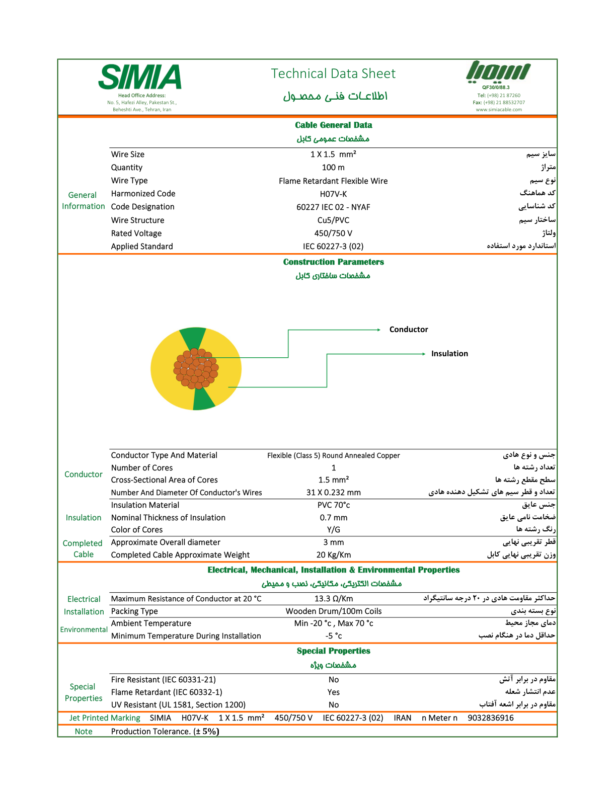 مشخصات دقیق سیم 1.5 افشان سیمیا