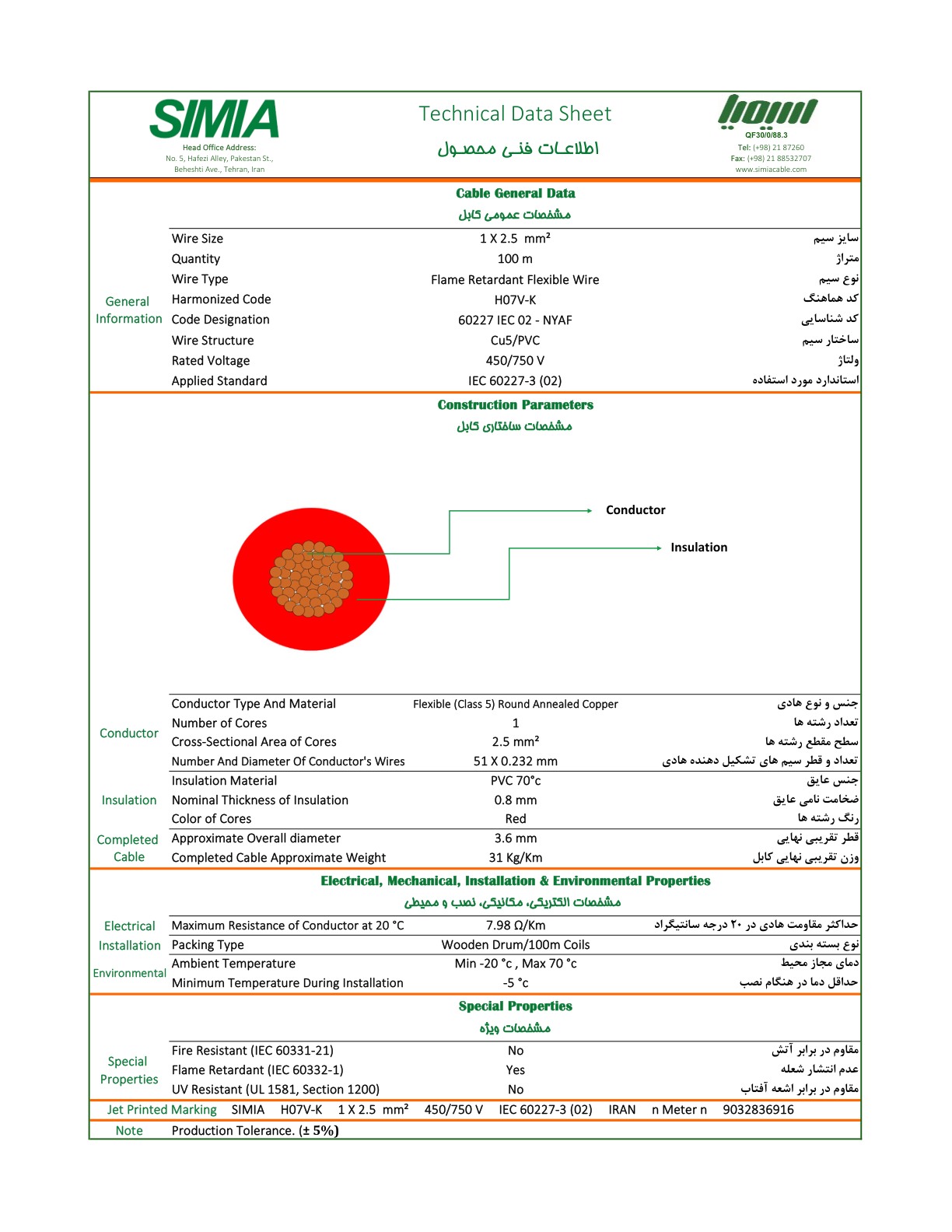 مشخصات دقیق سیم 2.5 افشان سیمیا