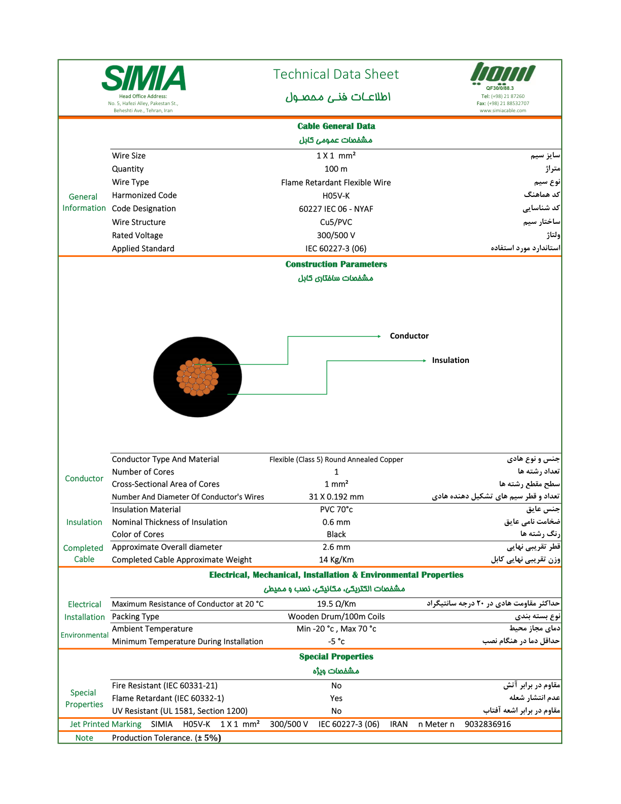 مشخصات فنی دقیق سیم سایز 1 سیمیا